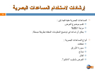 ‫البصرية‬ ‫المساعدات‬ ‫الستخدام‬ ‫ـت‬‫ا‬‫إرشاد‬
‫البصرية‬ ‫المساعدات‬ ‫الستخدام‬ ‫ـت‬‫ا‬‫إرشاد‬

: ‫يلى‬ ‫فيما‬ ‫مفيدة‬ ‫البصرية‬ ‫المساعدات‬

.‫العرض‬ ‫موضوع‬ ‫تقسم‬

! ‫مرئية‬
55
%

.‫مبسطة‬ ‫بطريقة‬ ‫المعقدة‬ ‫المعلومات‬ ‫توضيح‬ ‫فى‬ ‫تساعد‬ ‫أن‬ ‫يمكن‬

: ‫البصرية‬ ‫المساعدات‬ ‫أنواع‬

‫شفافات‬

‫األوراق‬ ‫سبورة‬

‫نماذج‬

‫أفالم‬

."‫"داتاشو‬ ‫بأسلوب‬ ‫العرض‬
38
 