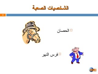 ‫الصعبة‬ ‫الشخصيات‬
‫الصعبة‬ ‫الشخصيات‬

‫الحصان‬
42

‫النهر‬ ‫فرس‬
 