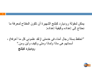 ‫ما‬ ‫لمعرفة‬ ‫المفتاح‬ ‫تكون‬ ‫أن‬ ‫الشهيرة‬ ‫كبلنج‬ ‫روديارد‬ ‫لمقولة‬ ‫يمكن‬
:‫إعداده‬ ‫وكيفية‬ ‫إعداده‬ ‫إلى‬ ‫نحتاج‬
) ( ”
، ‫أعرفه‬ ‫ما‬ ‫كل‬ ‫علمونى‬ ‫لقد‬ ‫خدمتى‬ ‫فى‬ ‫أمناء‬ ‫رجال‬ ‫بستة‬ ‫احتفظ‬
“.‫ومن‬ ‫وأين‬ ‫وكيف‬ ‫ومتى‬ ‫ولماذا‬ ‫ماذا‬ ‫هى‬ ‫أسمائهم‬
‫كبلنج‬ ‫روديارد‬
5
 