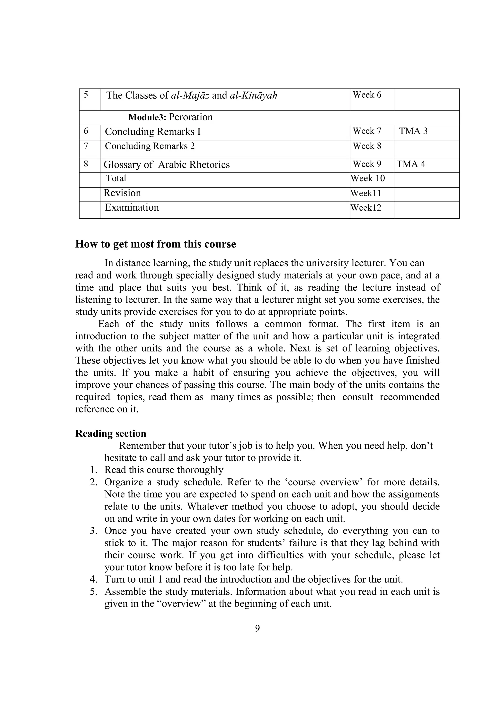 Arabic rhetoric 1 | PDF