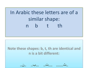 In Arabic these letters are of a
similar shape:
n b t th
Note these shapes: b, t, th are identical and
n is a bit different:
..‫..ن‬ ..‫...ب‬ ..‫....ت‬ .......‫..ث‬
 