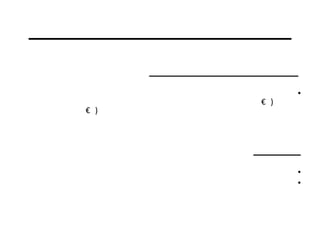 € (

€ (

•

•
•

 