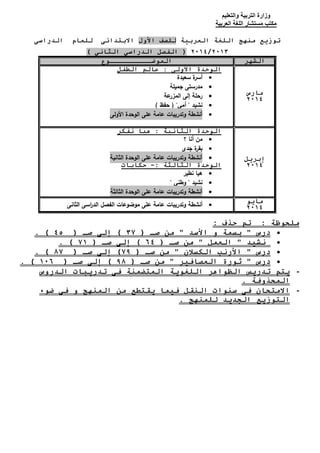 توزيع منهج اللغة العربية للفصل الدراسي الثاني 2014