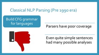 Classical NLP Parsing (Pre 1990 era)
Parsers have poor coverage
Even quite simple sentences
had many possible analyses
Build CFG grammar
for languages
 
