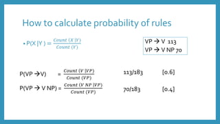 How to calculate probability of rules
• P(X |Y ) =
𝐶𝑜𝑢𝑛𝑡 𝑋 𝑌)
𝐶𝑜𝑢𝑛𝑡 (𝑌)
P(VP V) =
𝐶𝑜𝑢𝑛𝑡 𝑉 𝑉𝑃)
𝐶𝑜𝑢𝑛𝑡 (𝑉𝑃)
P(VP  V NP) =
𝐶𝑜𝑢𝑛𝑡 𝑉 𝑁𝑃 𝑉𝑃)
𝐶𝑜𝑢𝑛𝑡 (𝑉𝑃)
113/183
70/183
VP  V 113
VP  V NP 70
[0.6]
[0.4]
 