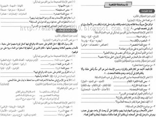 امتحانات المحافظات فى اللغة العربية للصف السادس الابتدائى للترم الثانىArabic tests g4 t2