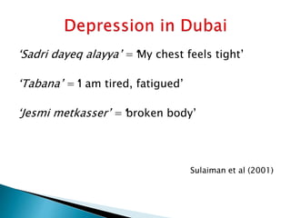 ‘Sadri dayeq alayya’ =‘My chest feels tight’
‘Tabana’ =‘I am tired, fatigued’
‘Jesmi metkasser’ =‘broken body’
Sulaiman et al (2001)
 