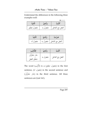 Arabic Tutor – Volume Four

Understand the differences in the following three
examples well:




The word (         ) is a (           ) in the first

sentence, (          ) in the second sentence and

(             ) in the third sentence. All three

sentences are (         ).




                                           Page 297
 