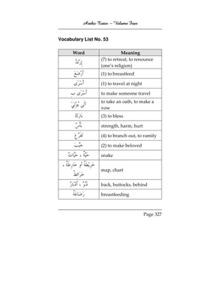 Arabic Tutor – Volume Four


Vocabulary List No. 53

      Word                   Meaning
                  (7) to retreat, to renounce
                  (one’s religion)
                  (1) to breastfeed

                  (1) to travel at night

                  to make someone travel
                  to take an oath, to make a
                  vow
                  (3) to bless

                  strength, harm, hurt

                  (4) to branch out, to ramify

                  (2) to make beloved

                  snake


                  map, chart


                  back, buttocks, behind

                  breastfeeding



                                           Page 327
 