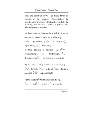 Arabic Tutor – Volume Four


They are based on (                 ) – as heard from the
people of the language. Nevertheless, by
investigation it is known that with regards to the
meaning, the scales do follow a pattern. The
following occurs most often:


(a) the (         ) of those verbs which indicate an

occupation come on the scale of (             ), e.g.

(       – to weave), (                 – to sew), (         –

agriculture), (           – medicine);

or they indicate a position, e.g. (                         –

successorship),       (         –    leadership),       (   –

deputyship), (             – to deliver a sermon) etc.


(b) the scale of (         ) indicates movement, e.g

(     – to boil), (           – to flow), (         – to move

around), (         – palpitation) etc.


(c) the scale of (        ) indicates colours, e.g.

(     – red), (      – blue), (        – green), etc.


                                                     Page 461
 