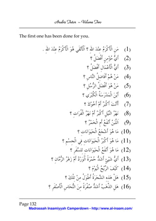 Arabic Tutor – Volume Two
                                 Volume


The first one has been done for you.


           .                                            (1)
                                                        (2)
                                                        (3)
                                                        (4)
                                                        (5)
                                                        (6)
                                                        (7)
                                                        (8)
                                                        (9)
                                                       (10)
                                                       (11)
                                                       (12)
                                                       (13)
                                                       (14)
                                                       (15)
                                                       (16)

Page 132
    Madrassah Inaamiyyah Camperdown - http://www.al-inaam.com/
 