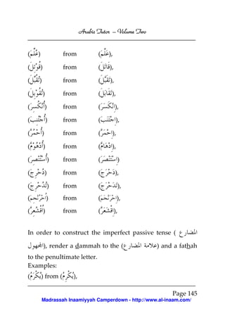 Arabic Tutor – Volume Two
                                           Volume


(   )               from           (   ),

(       )           from           (   ),

(   )               from           (   ),

(           )       from           (    ),

(           )       from           (        ),

(               )   from           (         ),

(       )           from           (    ),

(           )       from           (    ),

(               )   from           (         )

(           )       from           (        ),

(               )   from           (             ),
(               )   from           (         ),

(           )       from           (        ),


In order to construct the imperfect passive tense (

            ), render a dammah to the (                 ) and a fathah
to the penultimate letter.
Examples:
(       ) from (       ),

                                                             Page 145
        Madrassah Inaamiyyah Camperdown - http://www.al-inaam.com/
 