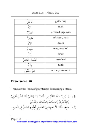 Arabic Tutor – Volume Two
                                 Volume


                                        gathering

                                           man

                                    decreed (against)

                                      adjacent, near

                                           death

                                      way, method

                                           since

                                         excellent

                                           fulfil

                                     anxiety, concern



Exercise No. 26

Translate the following sentences concerning a strike.


                                                         (1)

.                                                        (2)


Page 166
    Madrassah Inaamiyyah Camperdown - http://www.al-inaam.com/
 