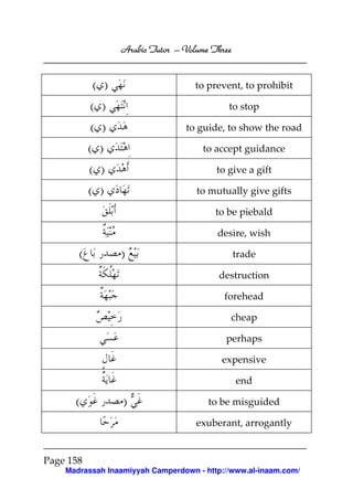 Arabic Tutor – Volume Three


           ( )                      to prevent, to prohibit

           ( )                              to stop

           ( )                   to guide, to show the road

           ( )                        to accept guidance

           ( )                           to give a gift

           ( )                      to mutually give gifts

                                         to be piebald

                                         desire, wish

       (         )                             trade

                                         destruction

                                           forehead

                                            cheap

                                           perhaps

                                          expensive

                                               end

      (           )                    to be misguided

                                    exuberant, arrogantly


Page 158
    Madrassah Inaamiyyah Camperdown - http://www.al-inaam.com/
 
