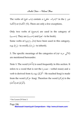 Arabic Tutor – Volume Three


The verbs of (                  ) contain a (            )14 in the (

         ) or (              ). There are only a few exceptions.


Only two verbs of (                   ) are used in the category of

(         ). They are (           ) and (   - to be fresh).

Some verbs of (                     ) have been used in this category,

e.g. (       - to swell), (        - to inherit).


3. The specific meanings of the categories of (                           )
are mentioned hereunder.


Note 1: The word (                ) is used frequently in this section. It

refers to a word that is not the (                  - verbal noun) and a

verb is derived from it, e.g. (              - He reached Iraq) is made

from the word (                - Iraq). Therefore the word (       ) is the

(        ) of (     ).




14   See Lesson 29 Note 3.

Page 186
         Madrassah Inaamiyyah Camperdown - http://www.al-inaam.com/
 