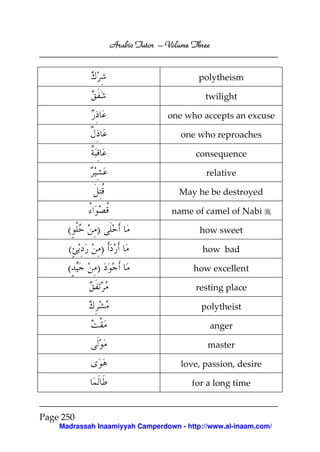 Arabic Tutor – Volume Three


                                             polytheism

                                               twilight

                                     one who accepts an excuse

                                         one who reproaches

                                             consequence

                                               relative

                                        May he be destroyed

                                      name of camel of Nabi

      (       )                               how sweet

      (           )                           how bad

      (       )                             how excellent

                                             resting place

                                              polytheist

                                                anger

                                                master

                                         love, passion, desire

                                            for a long time


Page 250
    Madrassah Inaamiyyah Camperdown - http://www.al-inaam.com/
 