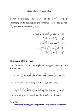 Arabic Tutor – Volume Three


is not mentioned. The (                ) of the (          ) will be
according to its position in the sentence (case). The particle
( ) has no effect on the (      ).


                         .                                       (1)
                                       .                         (2)
                                   .                             (3)
                               .                                 (4)
                                           .                     (5)

The examples of (        )
The following is an example of weight, measure and
dimensions.


    .                                                            (1)

The following is an example of the (           ) of number.


    .                                                            (1)
The following are examples of the (            ) of sentences.


Page 318
     Madrassah Inaamiyyah Camperdown - http://www.al-inaam.com/
 