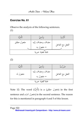 Arabic Tutor – Volume Three


Exercise No. 61

Observe the analysis of the following sentences.
(1)




                                     =


(2)




                                     =



Note 12: The word (           ) is a (             ) in the first

sentence and a (          ) in the second sentence. The reason
for this is mentioned in paragraph 4 and 5 of this lesson.



Page 322
      Madrassah Inaamiyyah Camperdown - http://www.al-inaam.com/
 