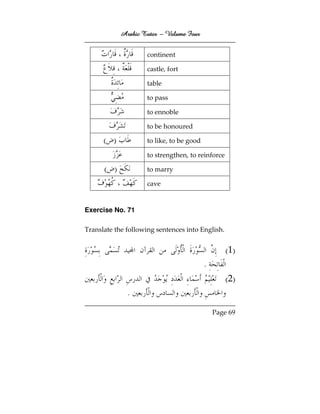 Arabic Tutor – Volume Four


                    continent

                    castle, fort

                    table

                    to pass

                    to ennoble

                    to be honoured

      ( )           to like, to be good

                    to strengthen, to reinforce

      ( )           to marry

                    cave


Exercise No. 71

Translate the following sentences into English.


                                                  (1)
                                          .
                                                  (2)
              .

                                              Page 69
 