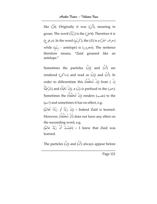 Arabic Tutor – Volume Four


like ( ). Originally it was (          ), meaning to

groan. The word (      ) is the (     ). Therefore it is

(     ). In the word (      ), the ( ) is a (           )

while (      - antelope) is (         ). The sentence
therefore means,       “Zaid        groaned     like   an
antelope.”


Sometimes the particles ( ) and ( ) are

rendered (       ) and read as ( ) and ( ). In

order to differentiate this (             ) from (

     ) and (        ), a ( ) is prefixed to the (      ).

Sometimes the (             ) renders (         ) to the

(   ) and sometimes it has no effect, e.g.

(                    ) – Indeed Zaid is learned.

However, (           ) does not have any effect on
the succeeding word, e.g.
(                    ) – I knew that Zaid was
learned.


The particles ( ) and ( ) always appear before

                                                Page 121
 