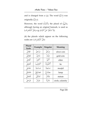 Arabic Tutor – Volume Four


and is changed from a ( ). The word (                 ) was

originally (      ).

However, the word (             ), the plural of (        ),
although having an original hamzah, is used as
(              ), e.g. (               ).


(4) the plurals which appear on the following
scales are (               ):


    Plural
               Example     Singular         Meaning
    Scale
                                            silver coin

                                            gold coin

                                              elder

                                                lie

                                             musjid

                                              lamp

                                             statute

                                       circle, calamity



                                                Page 226
 
