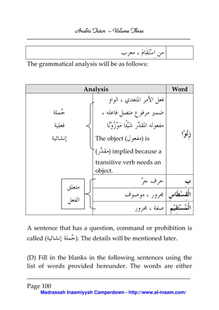 Arabic Tutor – Volume Three




The grammatical analysis will be as follows:



                      Analysis                           Word




                          The object (       ) is

                          (      ) implied because a
                          transitive verb needs an
                          object.




A sentence that has a question, command or prohibition is
called (          ). The details will be mentioned later.


(D) Fill in the blanks in the following sentences using the
list of words provided hereunder. The words are either


Page 100
     Madrassah Inaamiyyah Camperdown - http://www.al-inaam.com/
 