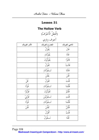 Arabic Tutor – Volume Three


                        Lesson 31

                     The Hollow Verb
                        (            )




Page 104
    Madrassah Inaamiyyah Camperdown - http://www.al-inaam.com/
 