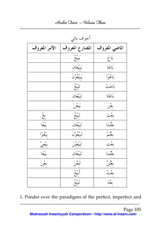 Arabic Tutor – Volume Three




1. Ponder over the paradigms of the perfect, imperfect and

                                                      Page 105
    Madrassah Inaamiyyah Camperdown - http://www.al-inaam.com/
 