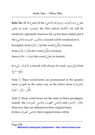 Arabic Tutor – Volume Three


Rule No. 17 of (                ): If the (      ) of (              ) is (

       ) or (                    ), the first radical (               ) will be

rendered a dammah wherever the ( ) has been elided and if

the (           ) is (               ), a kasrah will be rendered to it.

Examples: from (                 =    ) the word (        ) is formed,

from (          =         ) the word (        ) is formed,

from (              =         ) the word (      ) is formed.


In (                    ), a kasrah will always be read, e.g (            ) from

(      =   ).


Note 1: These word-forms are pronounced in the passive
tense (             ) in the same way as the active tense (                   ):

(                        ).


Note 2: These word-forms are the same in three paradigms,
namely the (                           ), (                ) and (            ).
However, they are different in their original forms.
In the (                        ), their original forms will be



Page 108
        Madrassah Inaamiyyah Camperdown - http://www.al-inaam.com/
 