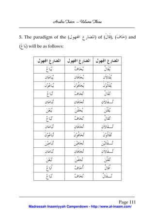 Arabic Tutor – Volume Three


5. The paradigm of the (                  ) of (   ), (     ) and

(   ) will be as follows:




                                                          Page 111
     Madrassah Inaamiyyah Camperdown - http://www.al-inaam.com/
 
