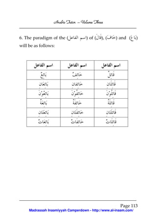 Arabic Tutor – Volume Three


6. The paradigm of the (            ) of (   ), (    ) and (      )
will be as follows:




                                                       Page 113
     Madrassah Inaamiyyah Camperdown - http://www.al-inaam.com/
 