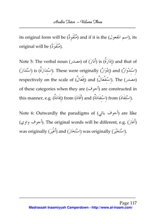 Arabic Tutor – Volume Three


its original form will be (          ) and if it is the (                  ), its

original will be (       ).


Note 5: The verbal noun (             ) of (     ) is (      ) and that of

(     ) is (         ). These were originally (             ) and (              )

respectively on the scale of (           ) and (            ). The (             )

of these categories when they are (                ) are constructed in

this manner, e.g. (       ) from (     ) and (            ) from (          ).


Note 6: Outwardly the paradigms of (                            ) are like

(              ). The original words will be different, e.g. (                   )

was originally (       ) and (        ) was originally (              ).




                                                                 Page 117
     Madrassah Inaamiyyah Camperdown - http://www.al-inaam.com/
 