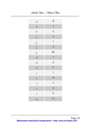 Arabic Tutor – Volume Three


                                  d

                                  t

                                  z

                                  á

                                  í

                                  ú

                                 gh

                                  f

                                  q

                                  k

                                  l

                                 m

                                  n

                                  ū

                                  h

                                 ī, y




                                                   Page 13
Madrassah Inaamiyyah Camperdown - http://www.al-inaam.com/
 
