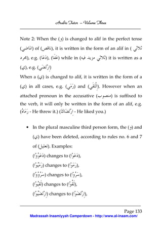 Arabic Tutor – Volume Three


Note 2: When the ( ) is changed to alif in the perfect tense

(      ) of (        ), it is written in the form of an alif in (

    ), e.g. (     ), (    ) while in (                ) it is written as a

( ), e.g. (         )

When a ( ) is changed to alif, it is written in the form of a

( ) in all cases, e.g. (           ) and (         ). However when an

attached pronoun in the accusative (                     ) is suffixed to
the verb, it will only be written in the form of an alif, e.g.
(    - He threw it.) (             - He liked you.)


    • In the plural masculine third person form, the ( ) and

       ( ) have been deleted, according to rules no. 6 and 7

       of (        ). Examples:

       (         ) changes to (         ),

       (        ) changes to (      ),

       (         ) changes to (          ),

       (        ) changes to (     ),

       (          ) changes to (              ),


                                                                Page 133
     Madrassah Inaamiyyah Camperdown - http://www.al-inaam.com/
 