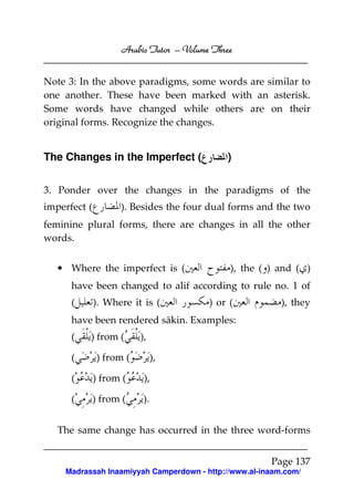 Arabic Tutor – Volume Three


Note 3: In the above paradigms, some words are similar to
one another. These have been marked with an asterisk.
Some words have changed while others are on their
original forms. Recognize the changes.


The Changes in the Imperfect (               )


3. Ponder over the changes in the paradigms of the
imperfect (         ). Besides the four dual forms and the two
feminine plural forms, there are changes in all the other
words.


   • Where the imperfect is (                 ), the ( ) and ( )
      have been changed to alif according to rule no. 1 of
      (       ). Where it is (           ) or (          ), they
      have been rendered sākin. Examples:
      (   ) from (       ),

      (       ) from (         ),

      (       ) from (    ),

      (       ) from (    ).


   The same change has occurred in the three word-forms


                                                       Page 137
    Madrassah Inaamiyyah Camperdown - http://www.al-inaam.com/
 