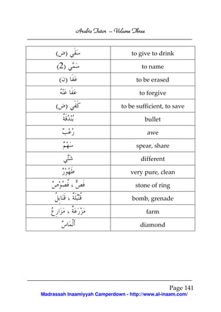 Arabic Tutor – Volume Three


     ( )                           to give to drink

      (2)                              to name

       ( )                           to be erased

                                      to forgive

     ( )                       to be sufficient, to save

                                         bullet

                                           awe

                                     spear, share

                                       different

                                   very pure, clean

                                     stone of ring

                                   bomb, grenade

                                           farm

                                       diamond




                                                    Page 141
Madrassah Inaamiyyah Camperdown - http://www.al-inaam.com/
 