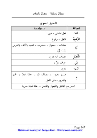 Arabic Tutor – Volume Three




              Analysis                           Word




)
                                   (2 11




                   =




                                                  Page 147
Madrassah Inaamiyyah Camperdown - http://www.al-inaam.com/
 
