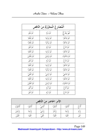 Arabic Tutor – Volume Three




                                                  Page 149
Madrassah Inaamiyyah Camperdown - http://www.al-inaam.com/
 