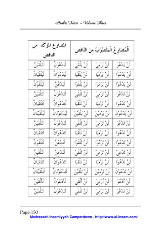 Arabic Tutor – Volume Three




Page 150
    Madrassah Inaamiyyah Camperdown - http://www.al-inaam.com/
 