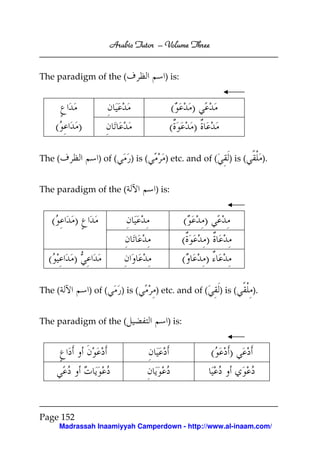 Arabic Tutor – Volume Three


The paradigm of the (                             ) is:


                                                       (       )
       (           )                               (           )

The (                     ) of (      ) is (      ) etc. and of (             ) is (        ).


The paradigm of the (                          ) is:


   (           )                                           (       )
                                                           (       )
  (           )                                            (       )

The (                  ) of (      ) is (      ) etc. and of (             ) is (      ).


The paradigm of the (                              ) is:


                                                                       (      )




Page 152
           Madrassah Inaamiyyah Camperdown - http://www.al-inaam.com/
 
