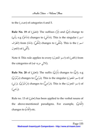 Arabic Tutor – Volume Three


to the (        ) of categories 4 and 5.


Rule No. 19 of (                ): The suffixes ( ) and (       ) change to

(   ), e.g (      ) changes to (             ). This is the singular (

       ) from (         ). (      ) changes to (      ). This is the (

       ) of (     ).


Note 4: This rule applies to every (                      ) of (     ) from

the categories of (                     ).


Rule No. 20 of (                ): The suffix (    ) changes to (     ), e.g

(          ) changes to (          ). This is the singular (             ) of

(    ). (         ) changes to (             ). This is the (            ) of

(     ).


Rule no. 13 of (           ) has been applied to the verbal nouns of

the above-mentioned paradigms. For example, (                               )

changes to (           ) etc.




                                                                   Page 155
      Madrassah Inaamiyyah Camperdown - http://www.al-inaam.com/
 