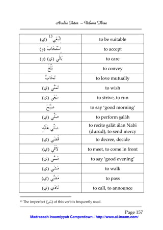 Arabic Tutor – Volume Three


               ( ) 13                                  to be suitable

               ()                                           to accept

               ( )( )                                        to care

                                                            to convey

                                                     to love mutually

                ( )                                          to wish

                ( )                                  to strive, to run

                                                 to say ‘good morning’

                ( )                                  to perform salāh
                                                to recite salāt álan Nabī
                                                (durūd), to send mercy
                ( )                                 to decree, decide

                ( )                            to meet, to come in front

                ( )                              to say ‘good evening’

                ( )                                          to walk

                ( )                                          to pass

                ( )                                to call, to announce

13   The imperfect (   ) of this verb is frequently used.


                                                                        Page 157
         Madrassah Inaamiyyah Camperdown - http://www.al-inaam.com/
 