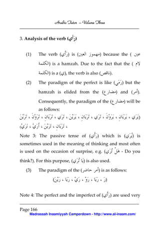 Arabic Tutor – Volume Three


3. Analysis of the verb (        )


    (1)    The verb (       ) is (            ) because the (

                ) is a hamzah. Due to the fact that the (

                ) is a ( ), the verb is also (          ).

    (2)    The paradigm of the perfect is like (               ) but the

           hamzah is elided from the (                       ) and (   ).

           Consequently, the paradigm of the (                  ) will be
           as follows:
                                                                        )
(
Note 3: The passive tense of (              ) which is (            ) is
sometimes used in the meaning of thinking and most often
is used on the occasion of surprise, e.g. (                    - Do you

think?). For this purpose, (         ) is also used.

    (3)    The paradigm of the (             ) is as follows:

                  (                                 )


Note 4: The perfect and the imperfect of (              ) are used very


Page 166
      Madrassah Inaamiyyah Camperdown - http://www.al-inaam.com/
 