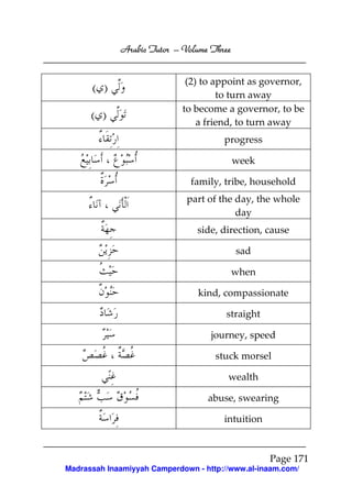 Arabic Tutor – Volume Three


      ( )                     (2) to appoint as governor,
                                      to turn away

      ( )                    to become a governor, to be
                                 a friend, to turn away
                                       progress

                                           week

                               family, tribe, household
                              part of the day, the whole
                                          day
                                side, direction, cause

                                           sad

                                         when

                                kind, compassionate

                                       straight

                                    journey, speed

                                     stuck morsel

                                        wealth

                                   abuse, swearing

                                       intuition


                                                   Page 171
Madrassah Inaamiyyah Camperdown - http://www.al-inaam.com/
 