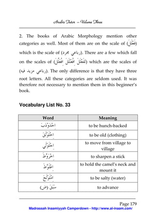 Arabic Tutor – Volume Three


2. The books of Arabic Morphology mention other
categories as well. Most of them are on the scale of (            )

which is the scale of (          ). There are a few which fall

on the scales of (                  ) which are the scales of

(             ). The only difference is that they have three
root letters. All these categories are seldom used. It was
therefore not necessary to mention them in this beginner’s
book.


Vocabulary List No. 33

            Word                            Meaning
                                      to be hunch-backed

                                      to be old (clothing)
                                    to move from village to
                                           village
                                       to sharpen a stick
                                 to hold the camel’s neck and
                                           mount it
                                       to be salty (water)

           ( )                             to advance


                                                        Page 179
     Madrassah Inaamiyyah Camperdown - http://www.al-inaam.com/
 