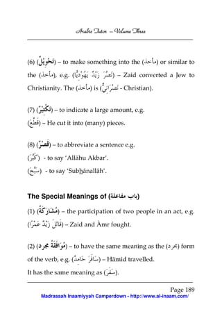 Arabic Tutor – Volume Three



(6) (        ) – to make something into the (                ) or similar to

the (        ), e.g. (                 ) – Zaid converted a Jew to

Christianity. The (           ) is (         - Christian).


(7) (       ) – to indicate a large amount, e.g.

(       ) – He cut it into (many) pieces.


(8) (      ) – to abbreviate a sentence e.g.

(   ) - to say ‘Allāhu Akbar’.

(       ) - to say ‘Subhānallāh’.



The Special Meanings of (                          )

(1) (          ) – the participation of two people in an act, e.g.

(               ) – Zaid and Àmr fought.


(2) (             ) – to have the same meaning as the (              ) form

of the verb, e.g. (               ) – Hāmid travelled.

It has the same meaning as (            ).

                                                                  Page 189
        Madrassah Inaamiyyah Camperdown - http://www.al-inaam.com/
 