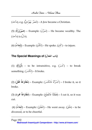 Arabic Tutor – Volume Three


(       ), e.g. (               ) – A Jew became a Christian.


(5) (            ) – Example: (            ) – He became wealthy. The

(       ) is (      ).


(6) (       ) – Example: (          ) – He spoke. (      ) – to injure.



The Special Meanings of (                         )


(1) (        ) – to be intransitive, e.g. (                ) – to break

something. (               ) – It broke.



(2) (                    ) – Example: (               ) – I broke it, so it
broke.


(3) (                    ) – Example: (            ) – I cut it, so it was
cut.


(4) (        ) – Example: (           ) – He went away. (         ) – to be
divorced, or to be cheerful.


Page 192
        Madrassah Inaamiyyah Camperdown - http://www.al-inaam.com/
 