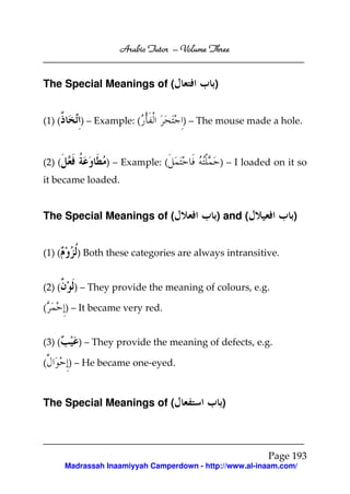 Arabic Tutor – Volume Three


The Special Meanings of (                    )


(1) (      ) – Example: (            ) – The mouse made a hole.



(2) (             ) – Example: (                 ) – I loaded on it so
it became loaded.


The Special Meanings of (                    ) and (              )


(1) (      ) Both these categories are always intransitive.


(2) (     ) – They provide the meaning of colours, e.g.

(       ) – It became very red.


(3) (      ) – They provide the meaning of defects, e.g.

(       ) – He became one-eyed.



The Special Meanings of (                        )



                                                            Page 193
        Madrassah Inaamiyyah Camperdown - http://www.al-inaam.com/
 