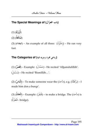 Arabic Tutor – Volume Three


The Special Meanings of (                        )


(1) (      )

(2) (          )

(3) (          ) – An example of all three: (        ) – He ran very
fast.


The Categories of (                          )


(1) (      ) – Example: (        ) - He recited ‘Alhamdulillāh’.

(       ) – He recited ‘Bismillāh…’.


(2) (          ) – To make someone wear the (        ), e.g. (   )–I
made him don a burqa’.


(3) (          ) – Example: (   ) – to make a bridge. The (       ) is

(       - bridge).




                                                             Page 195
        Madrassah Inaamiyyah Camperdown - http://www.al-inaam.com/
 