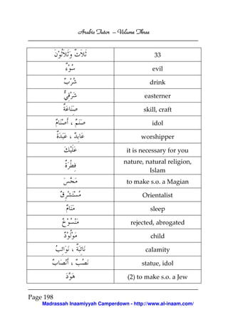 Arabic Tutor – Volume Three


                                                33

                                               evil

                                             drink

                                           easterner

                                          skill, craft

                                               idol

                                         worshipper

                                    it is necessary for you
                                   nature, natural religion,
                                            Islam
                                    to make s.o. a Magian

                                          Orientalist

                                               sleep

                                     rejected, abrogated

                                               child

                                           calamity

                                          statue, idol

                                    (2) to make s.o. a Jew


Page 198
    Madrassah Inaamiyyah Camperdown - http://www.al-inaam.com/
 